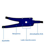 Rodillera Ortopédica Protección Rodilla Rotula Deportes