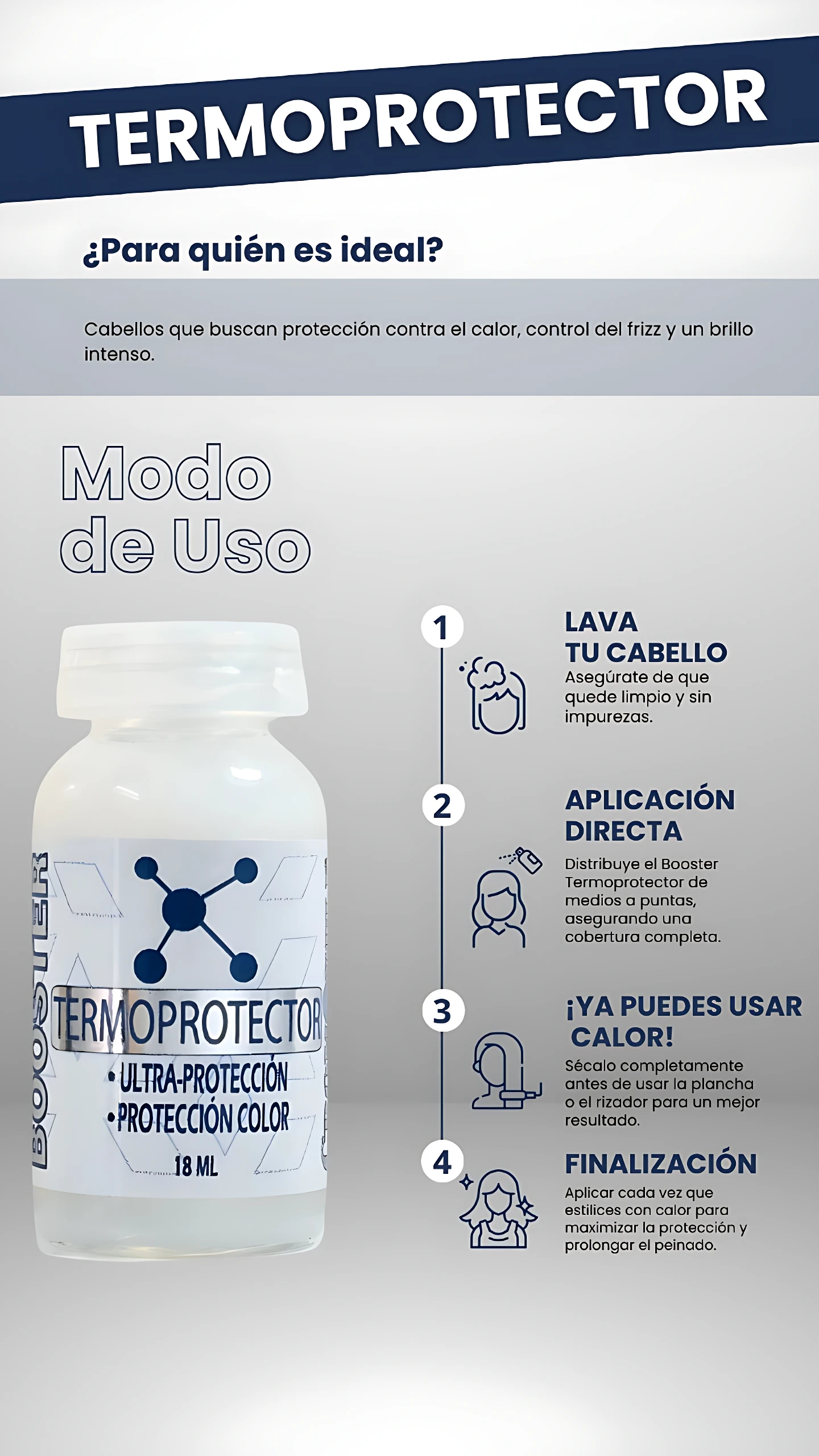 Botella de termoprotector capilar 18 ml, con instrucciones de uso para proteger y estilizar el cabello.