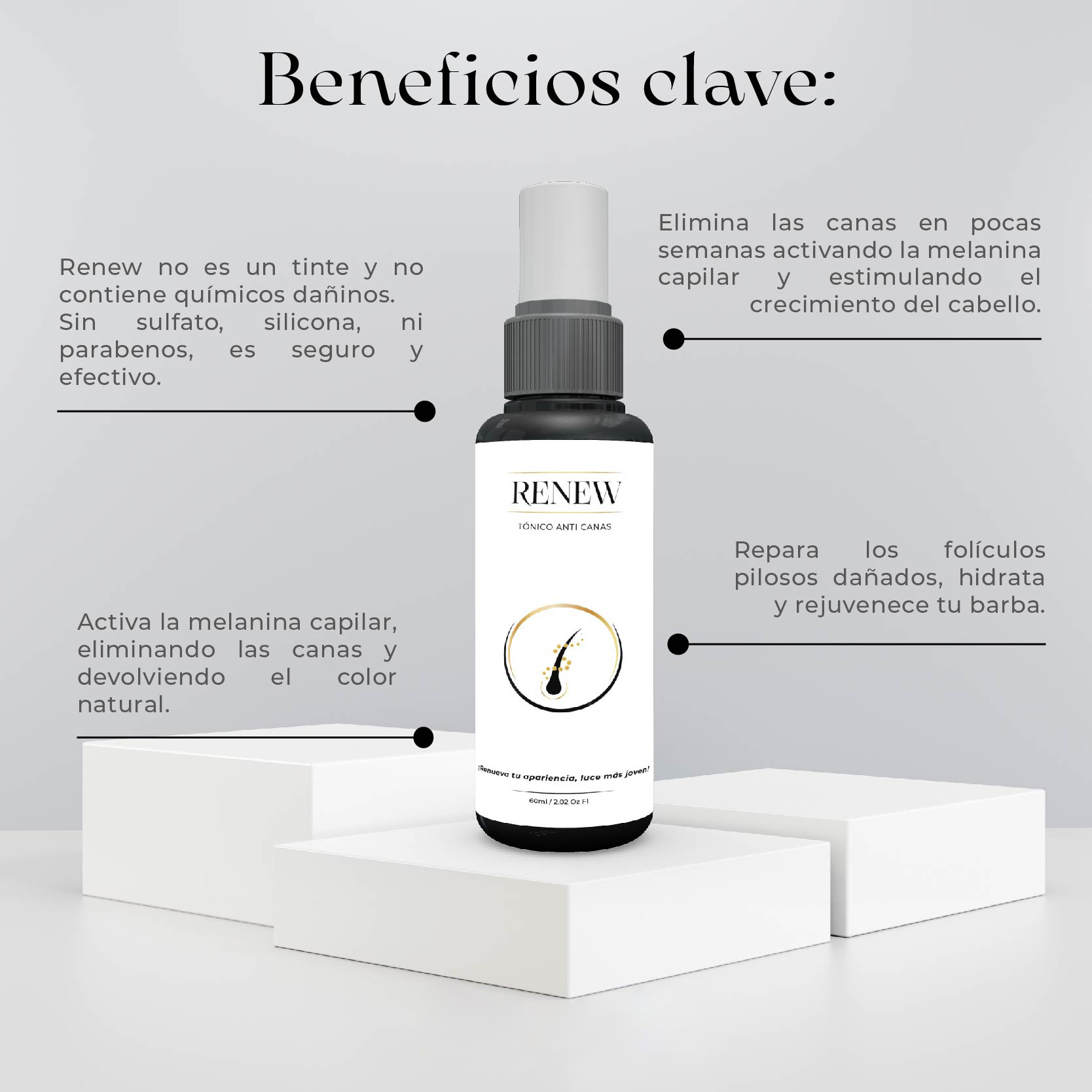 Serum Renew Tónico Anti Canas 60ml, elimina canas, fortalece y rejuvenece el cabello y barba.