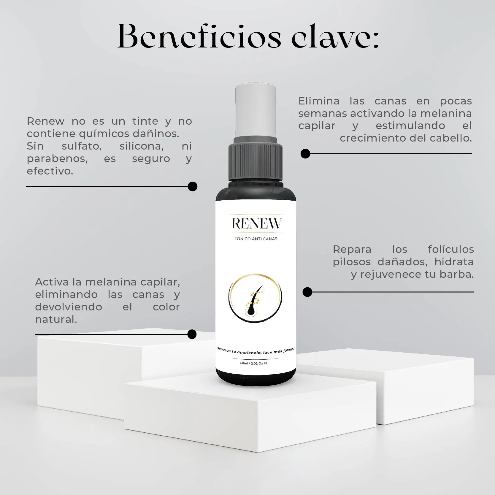 Serum Renew Tónico Anti Canas 60ml, elimina canas, fortalece y rejuvenece el cabello y barba.