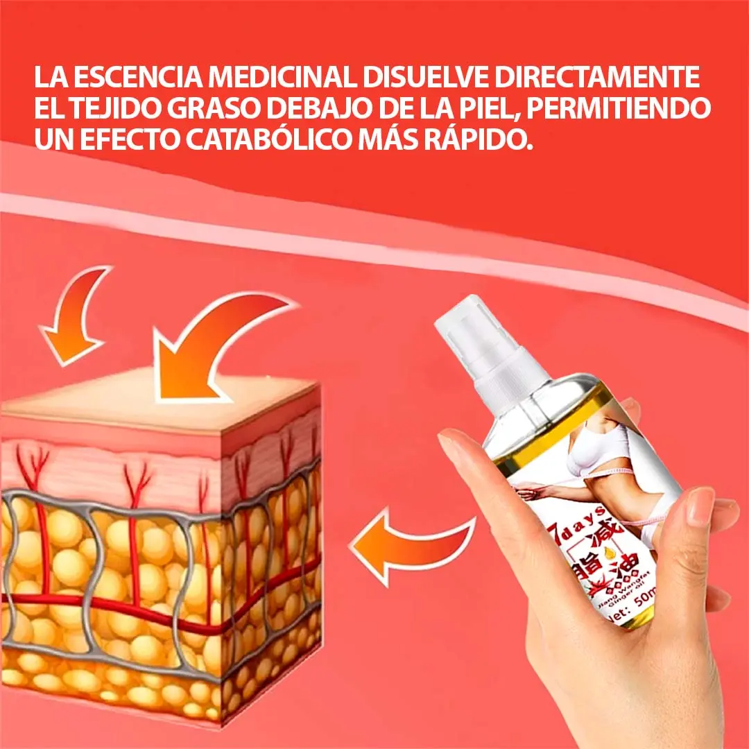 Spray reductor de grasa con aplicador, mostrando capa de piel y tejido adiposo, ideal para combatir celulitis.