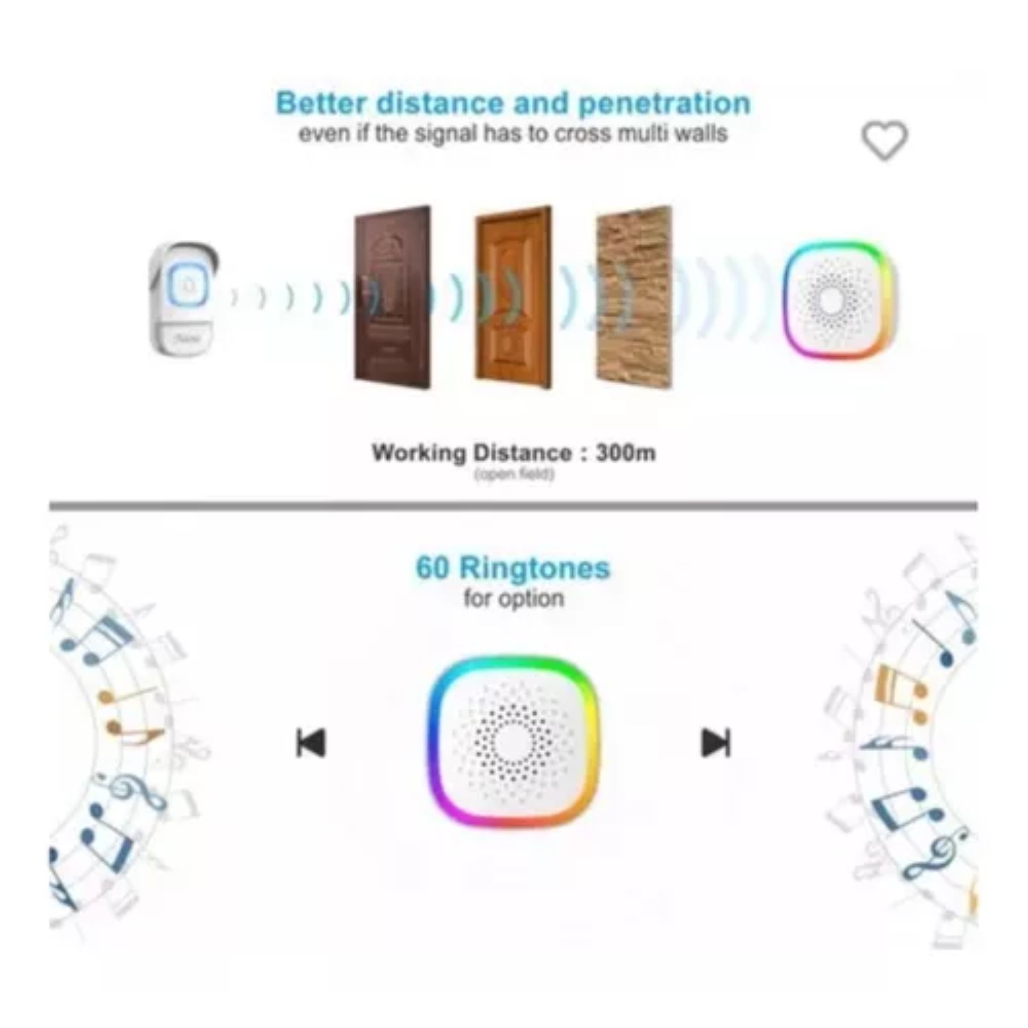 Timbre Inalámbrico con 60 Melodías y Alcance 300m - Alerta tu hogar instantáneamente - Imagen 4