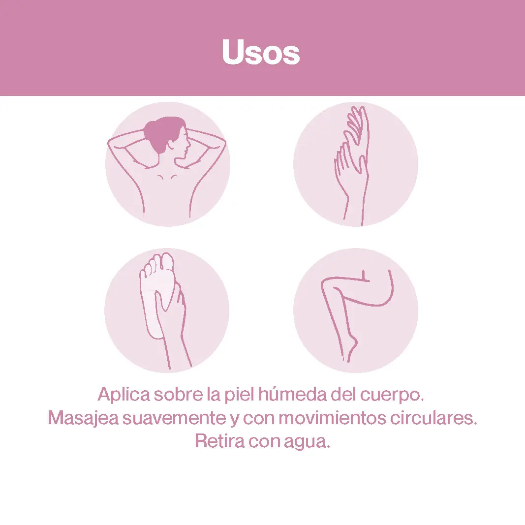 Uso de exfoliante corporal Sal del Himalaya: aplicaciones en cuello, manos, pies y piernas con instrucciones de masaje.