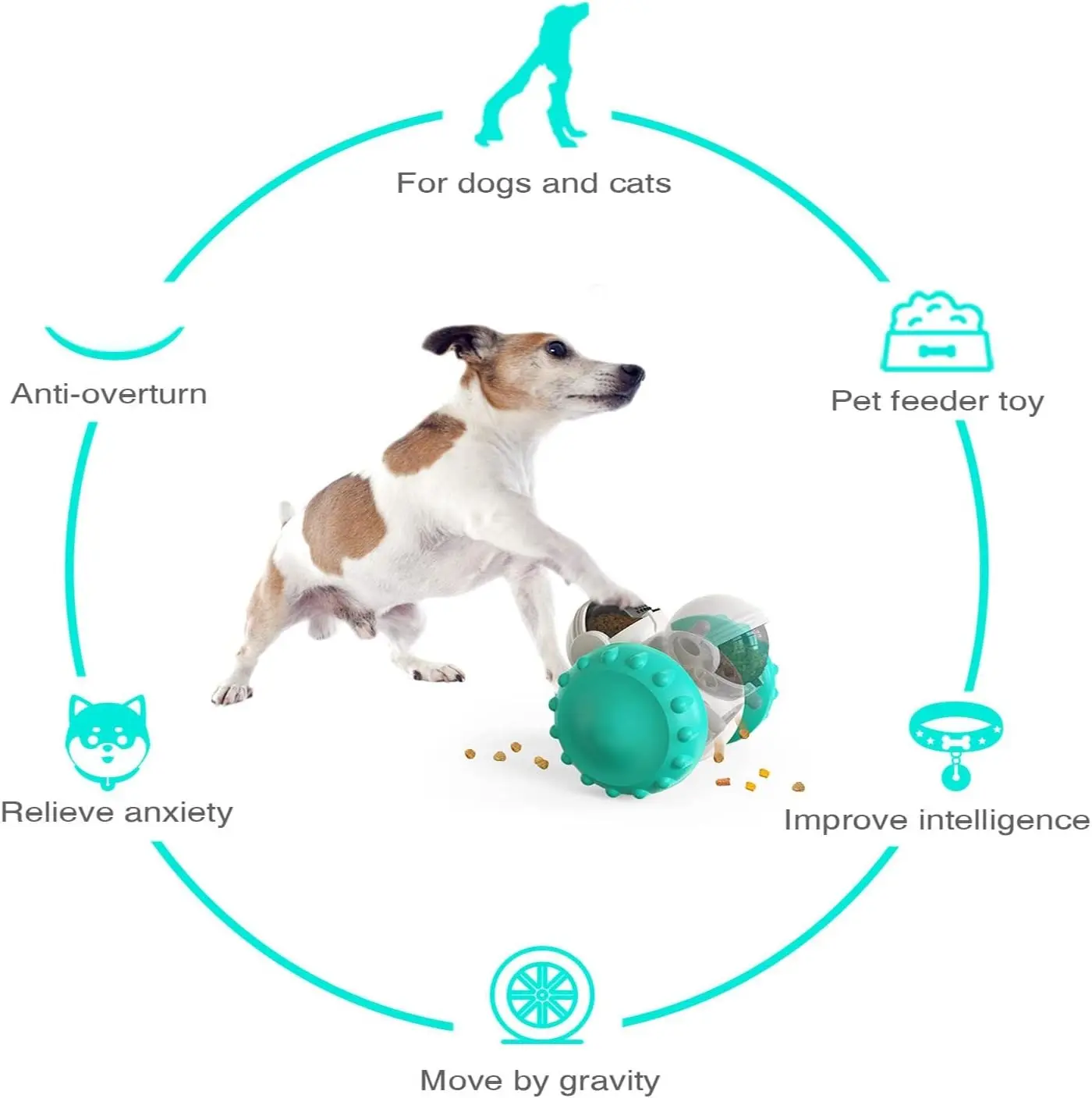 Perro interactúa con dispensador de comida robot, juguete interactivo para mascotas, alivia ansiedad, mejora inteligencia.