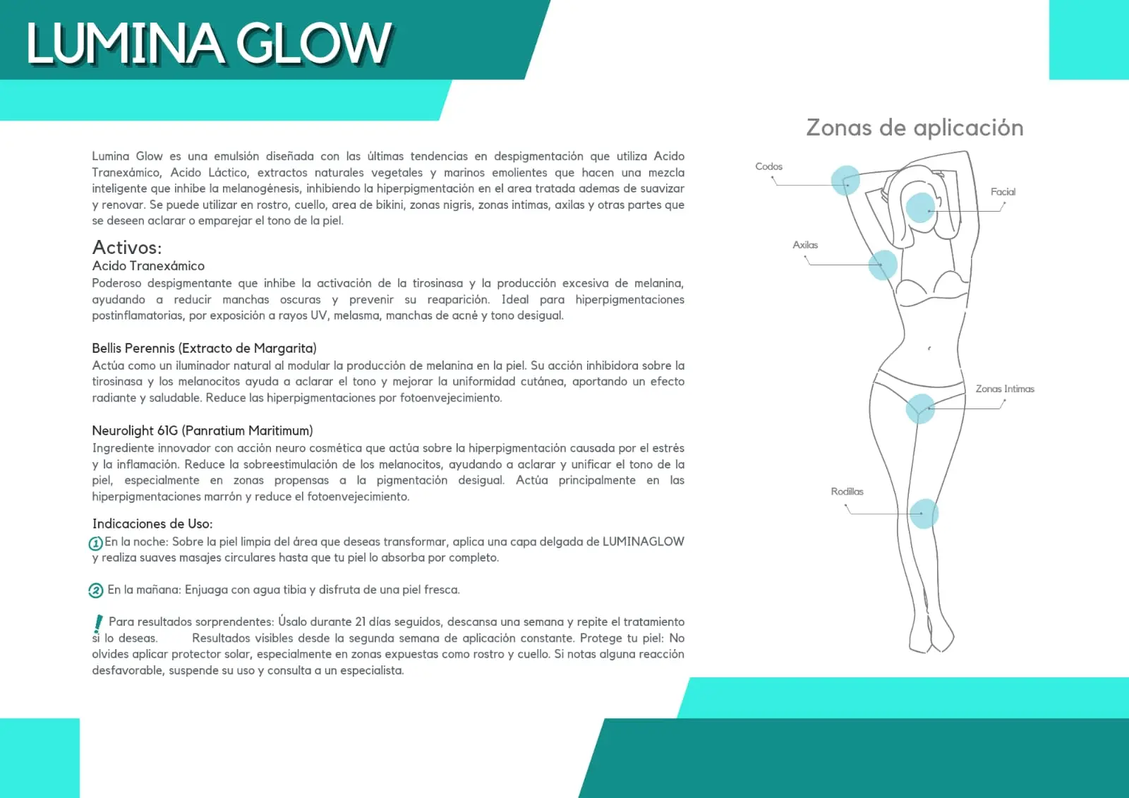 Infografía de la crema aclarante Lumina Glow que detalla activos como ácido tranexámico, extractos naturales y su aplicación en rostro, axilas y cuerpo.