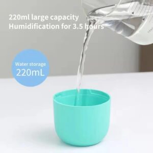 Humidificador mini turquesa, capacidad 220ml, en uso.