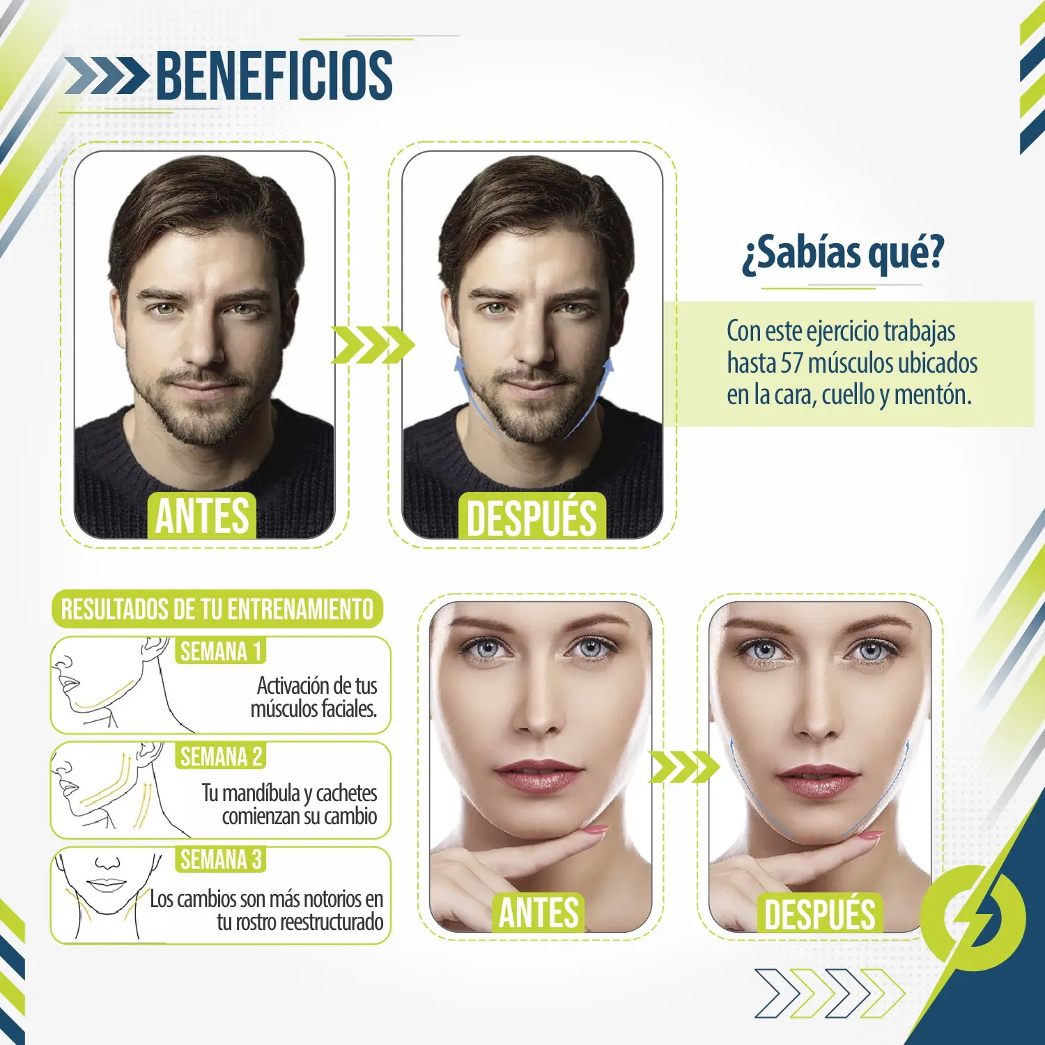 Set x2 Ejercitador mandíbula tonificador verde antes y después, beneficios para rostro, cuello y mentón.