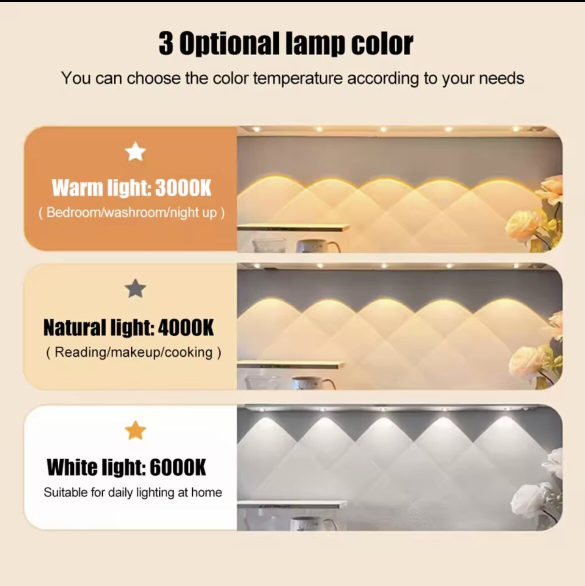 Luz led ultrafina con tres temperaturas de color: cálida 3000K, natural 4000K y blanca 6000K, para diferentes usos.