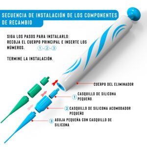 Kit eliminador de verrugas de silicona, con cuerpo blanco y azul, mostrando pasos de instalación.