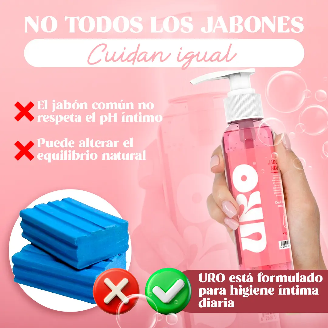 Jabón íntimo rosa URO en dispensador, comparado con jabón en barra azul, destacando cuidado pH.