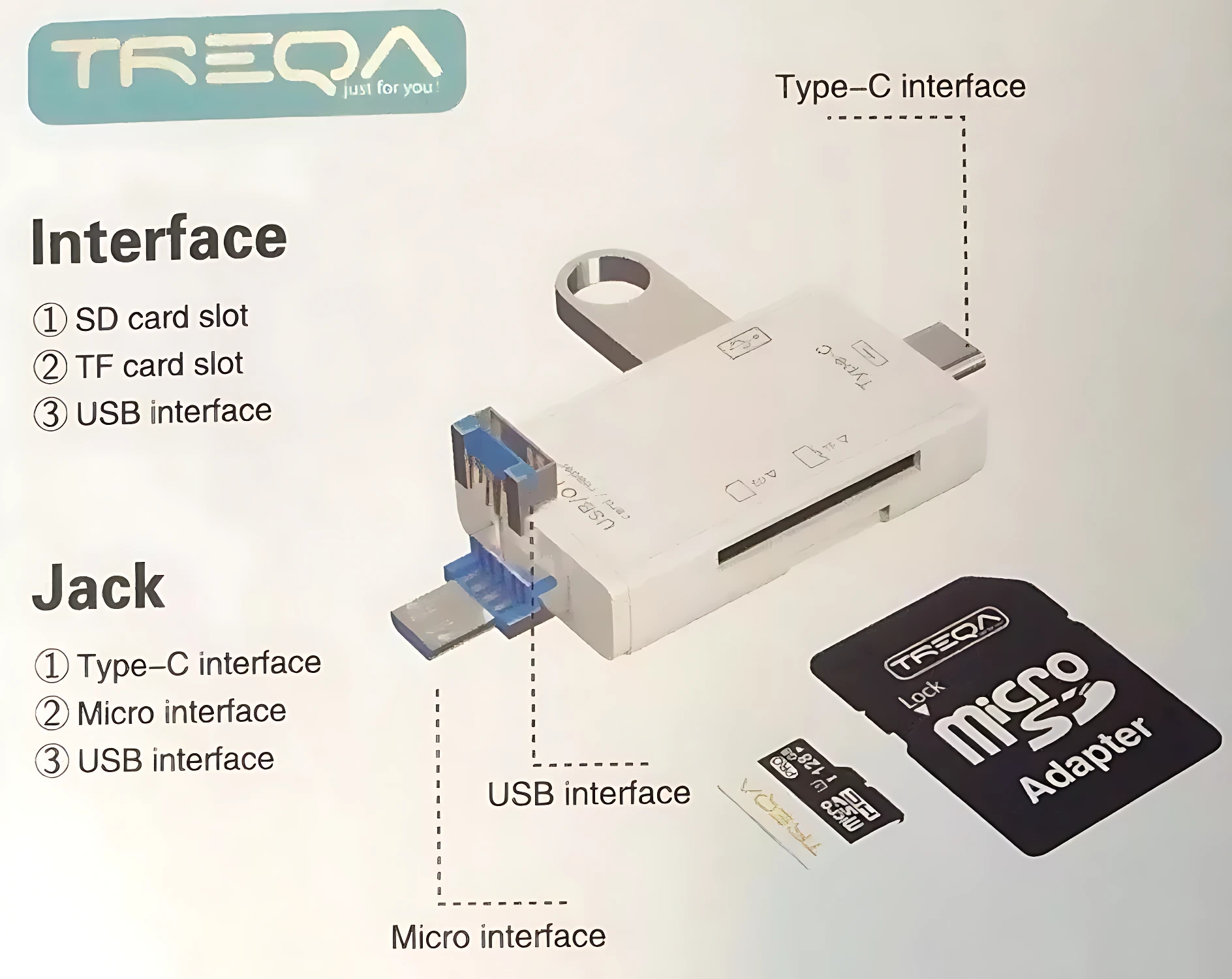 Adaptador multifuncional con puertos SD, TF, USB y Type-C. Incluye micro SD y adaptador.